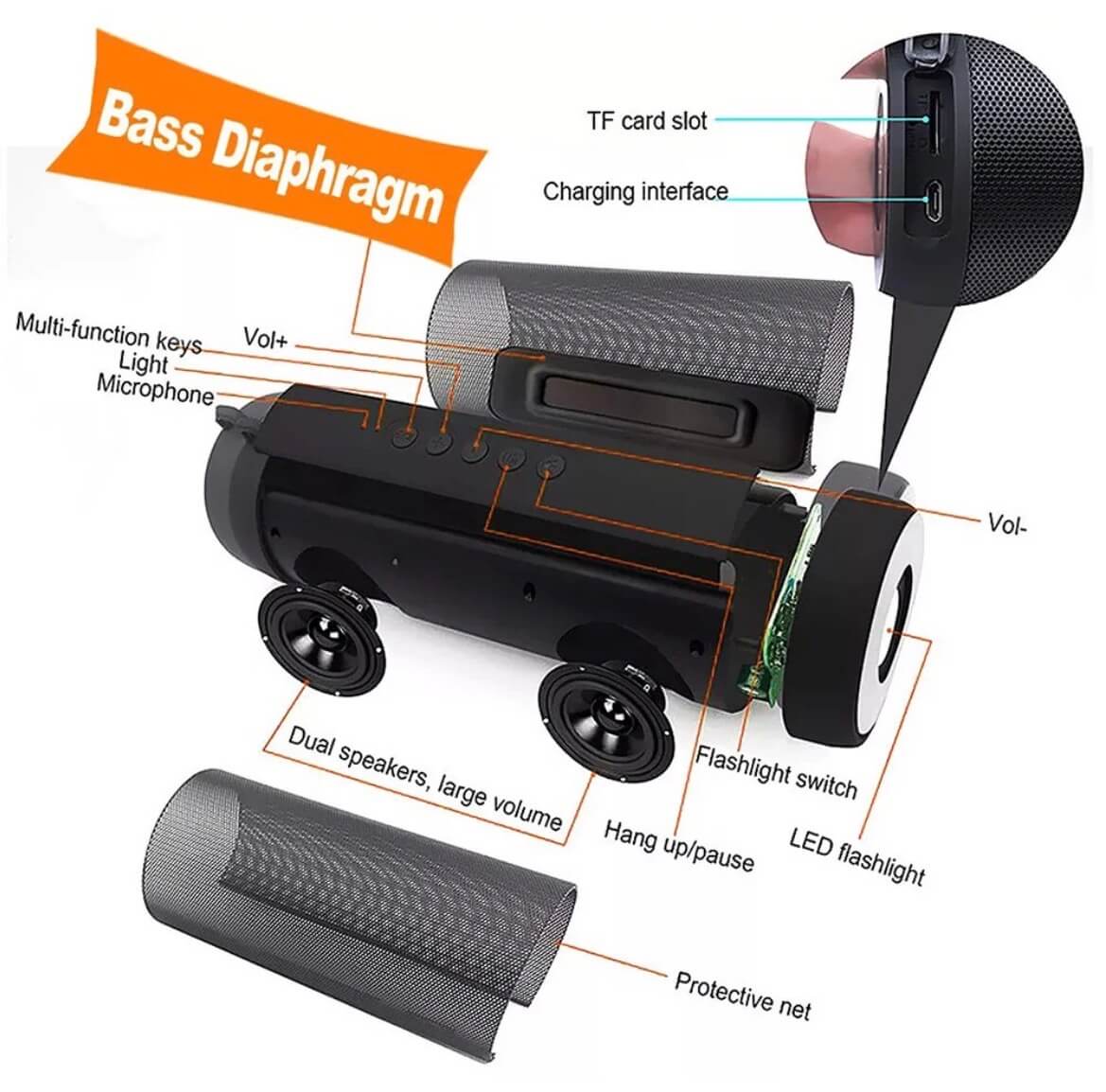 FlowTech™️ WaveSpeaker